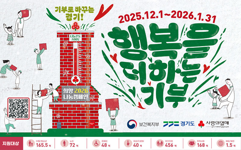 2025.12.1 ~ 2026.1.31 행복을 더하는 기부 - 희망 2026 나눔캠페인 기부로 바꾸는 경기! QR코드링크 : https://gg.chest.or.kr/bbs/1020/initPostList.do -지원대상 >  아동/청소년: 165.5억 , 노인:72억 , 장애인 : 48억 , 여성/다문화 : 40억, 위기가정 : 456억 , 지역사회 : 168억 , 해외/북한 : 1.5억 - 보건복지부 , 경기도 , 사랑의 열매