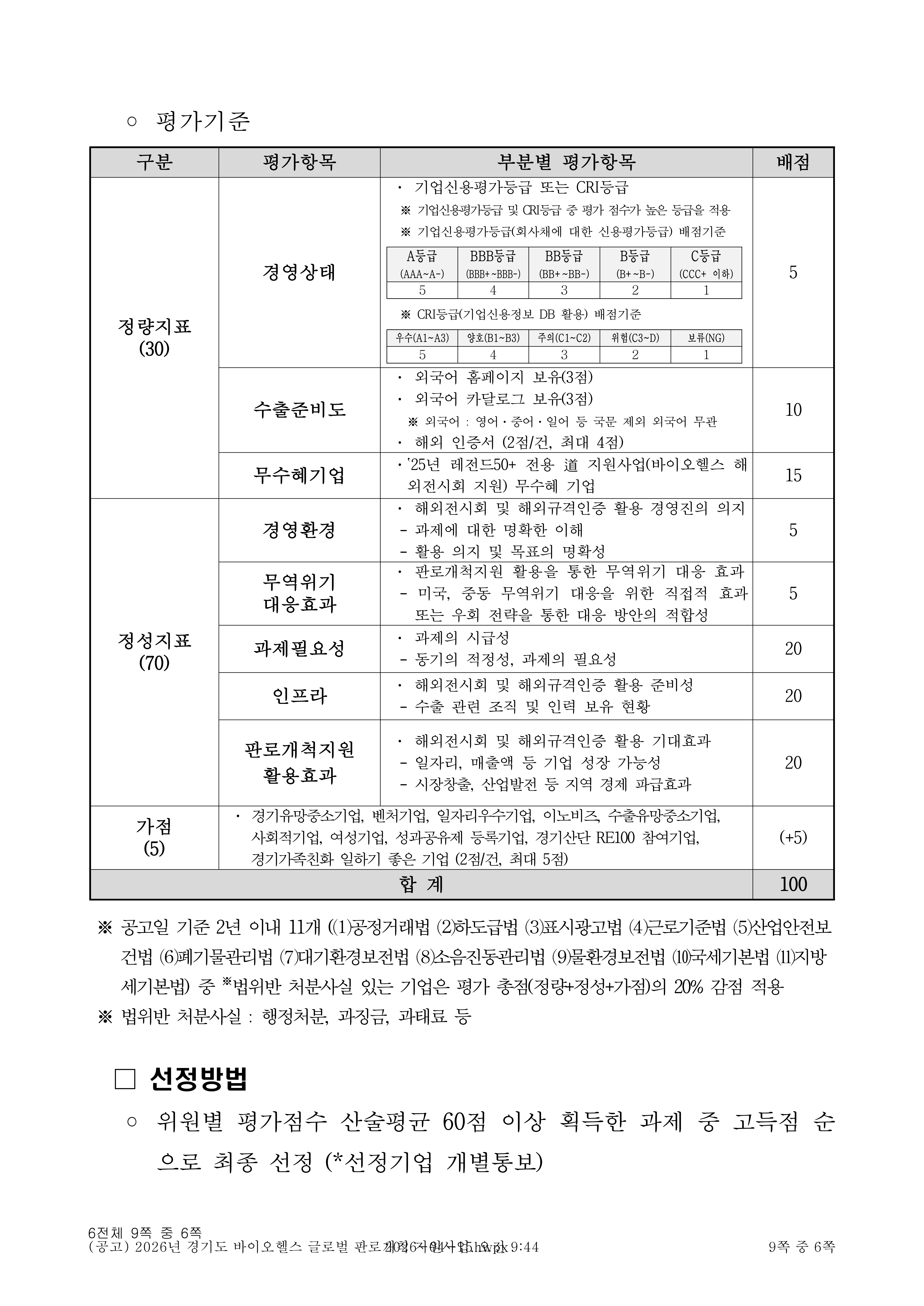 2026년 경기도 바이오헬스 글로벌 판로개척 지원사업_6